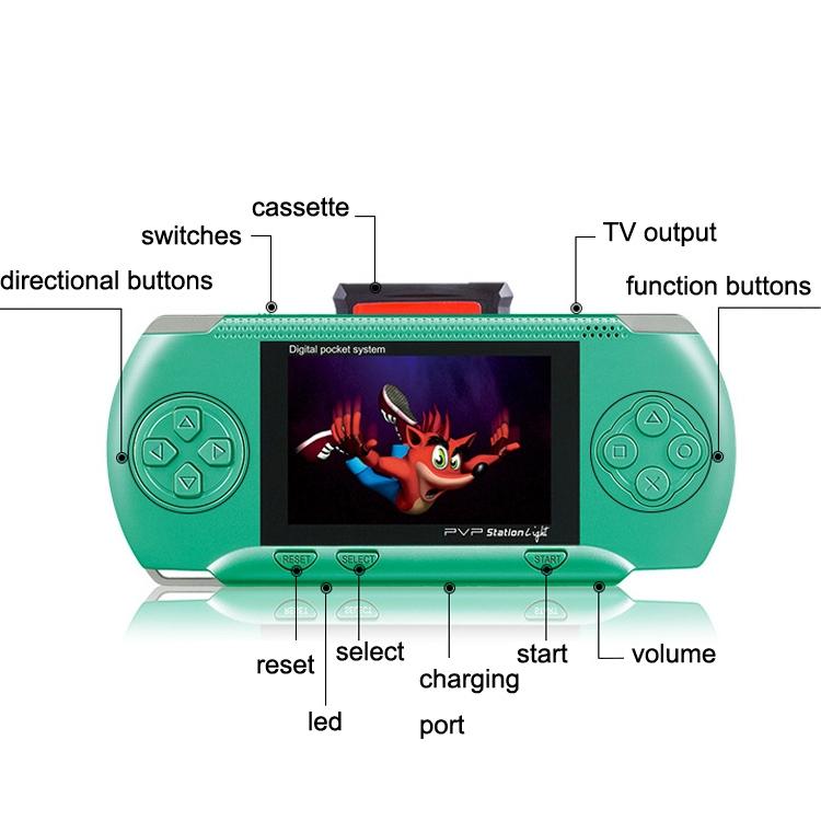 2.4 Mini Colour Screen Gaming Console For Kid